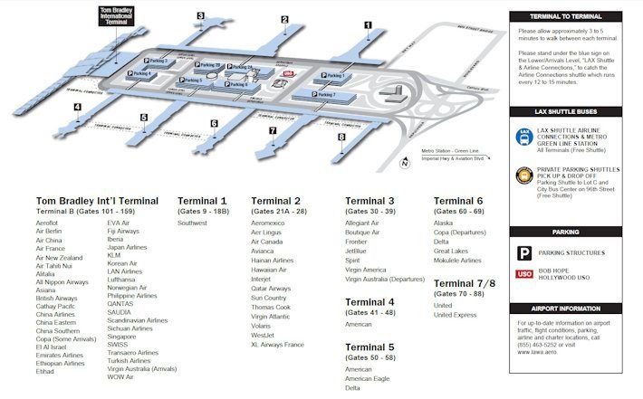LAX car hire – terminal map